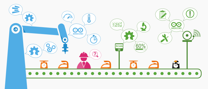 AEC Soluzioni srl IoT ed open source