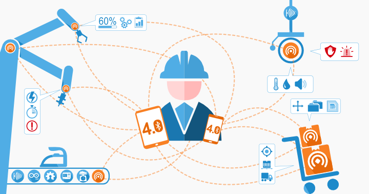 AEC Soluzioni srl e il Bluetooth 4.0