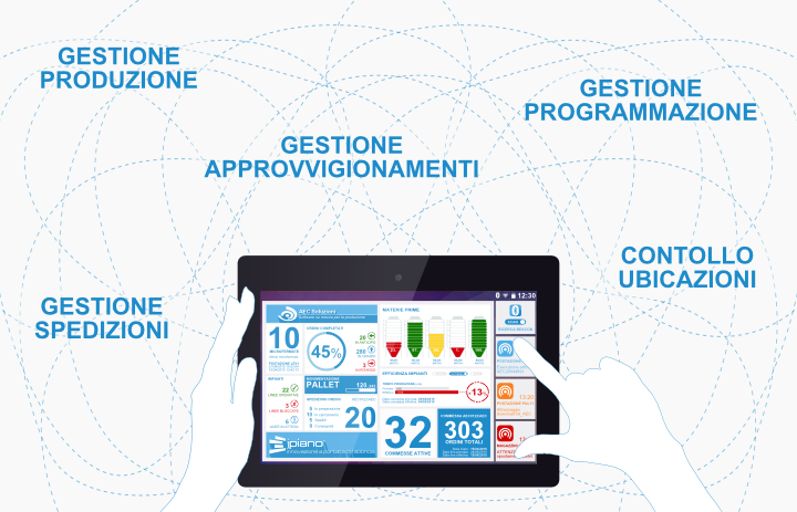 AEC Soluzioni logistica integrata