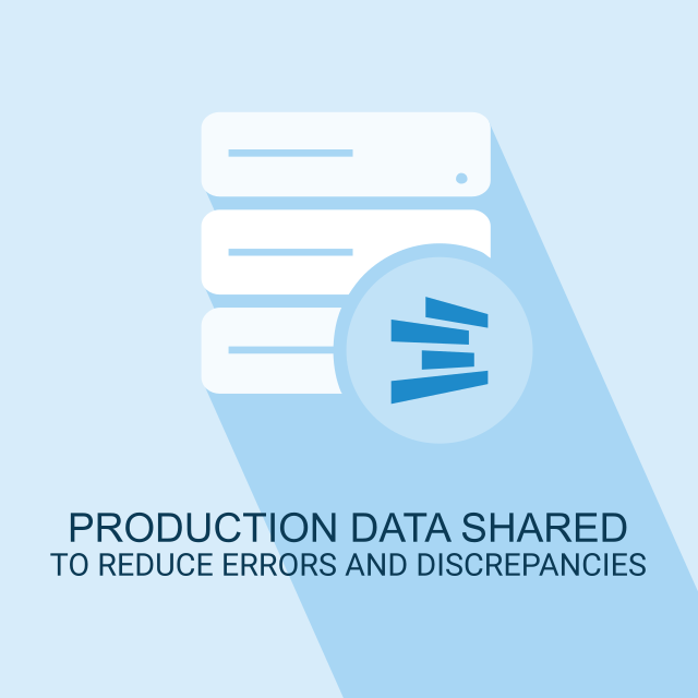 AEC Soluzioni: Industry 4.0 production data share