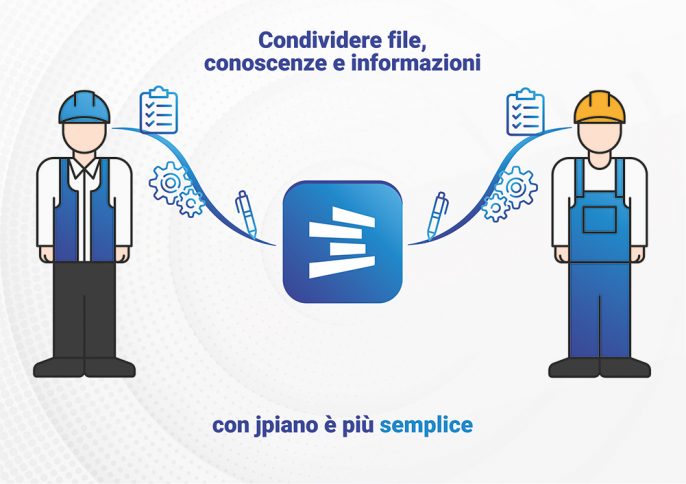 Jpiano®: uno strumento per migliorare la comunicazione nello stabilimento