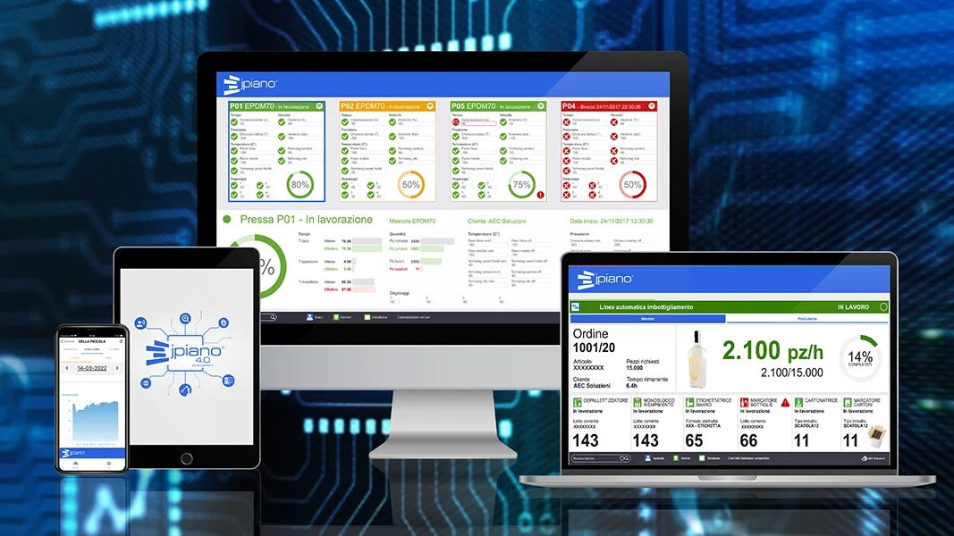 jpiano software mes 4.0 incentivi voucher piemonte 2023